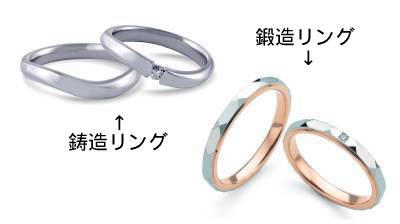 指輪の作り方 - 鋳造と鍛造